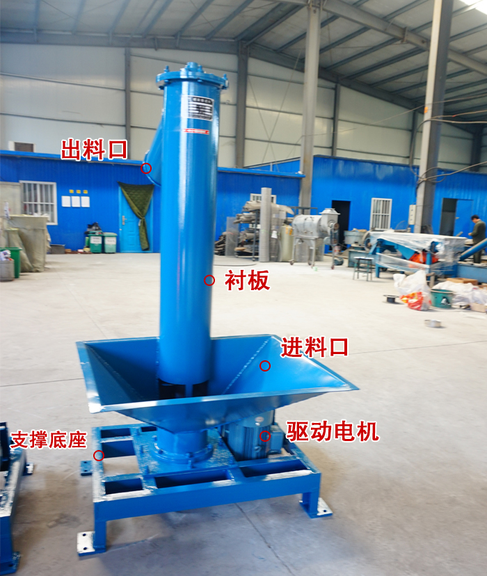  出料口，襯板，進(jìn)料口，驅(qū)動電機(jī)，支撐底座，進(jìn)料口。
